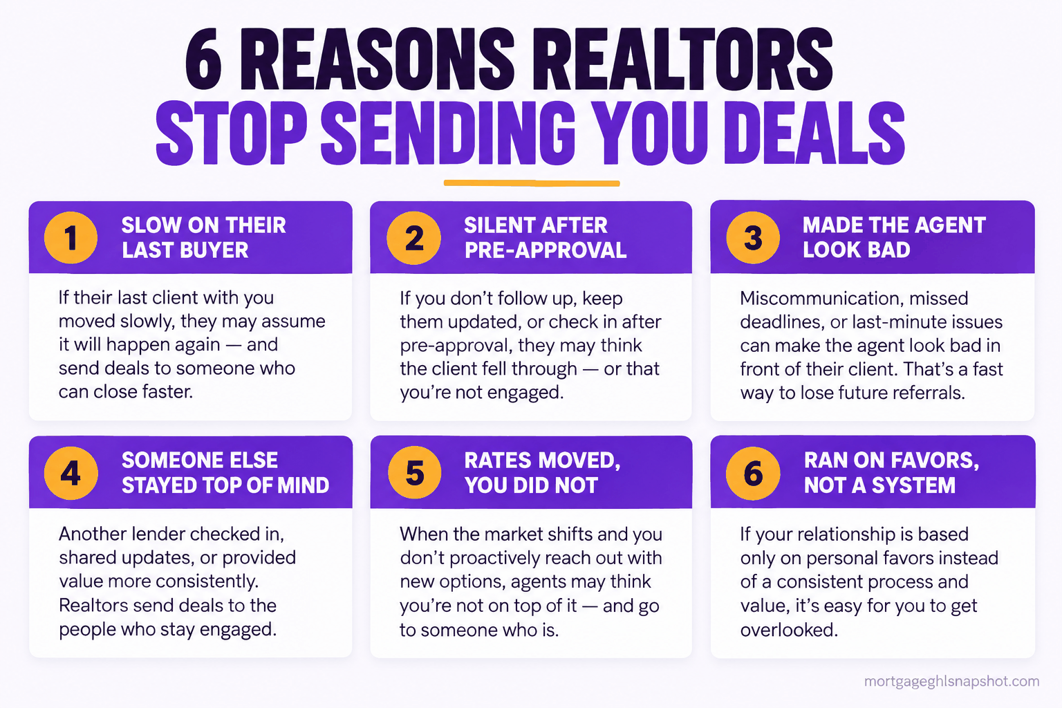 Infographic titled 6 Reasons Realtors Stop Sending You Deals, with six labeled cards: slow on their last buyer, silent after pre-approval, made the agent look bad, someone else stayed top of mind, rates moved and you did not, and ran on favors not a system